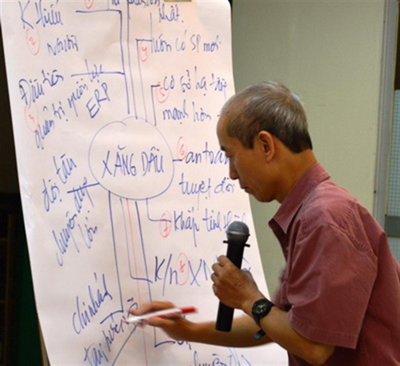 Tin ảnh: Học kỹ năng truyền thông (tiếp)