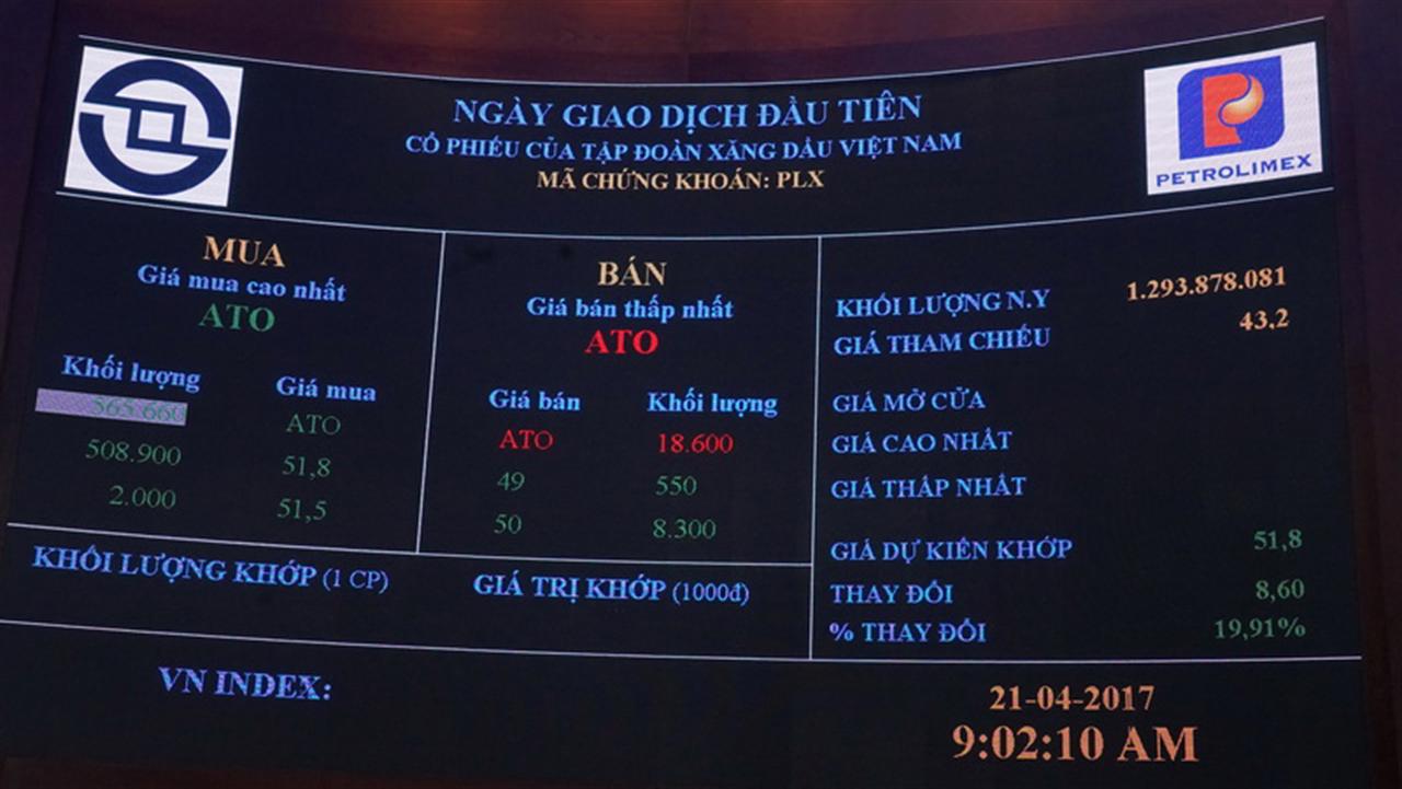 Giá mở cửa của PLX trong ngày đầu tiên giao dịch là 51.800 đồng