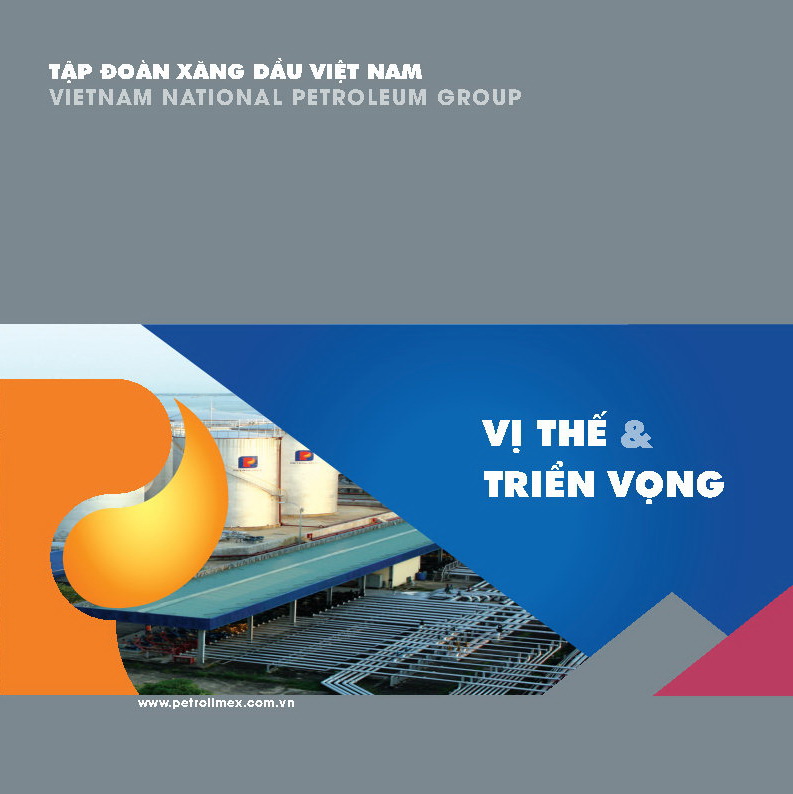 Vị thế & Triển vọng