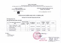 Danh sách cổ đông nhà nước, cổ đông lớn 6 tháng cuối năm 2022