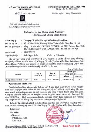 Giải trình biến động lợi nhuận sau thuế trên BCKQKD tổng hợp Quý 4 năm 2020