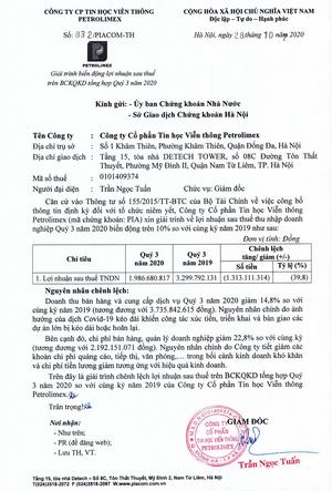 Giải trình biến động lợi nhuận sau thuế trên Báo cáo Kết quả Kinh doanh tổng hợp Quý 3 năm 2020