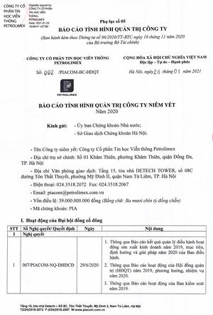 Báo cáo quản trị Công ty năm 2020