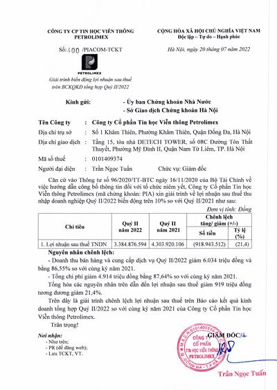 Giải trình biến động lợi nhuận sau thuế trên BCKQKD tổng hợp Quý II/2022