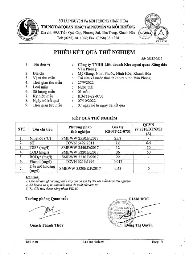 Kết quả Quan trắc tài nguyên và môi trường tháng 09/2022 tại VPT