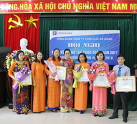 Tổng kết hoạt động Công đoàn năm 2017