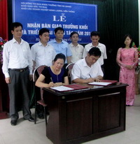 Triển khai công tác thi đua để thúc đẩy hoạt động kinh doanh