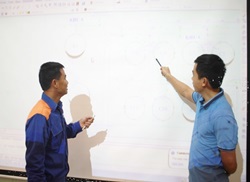 K130 với công tác sáng kiến cải tiến kỹ thuật