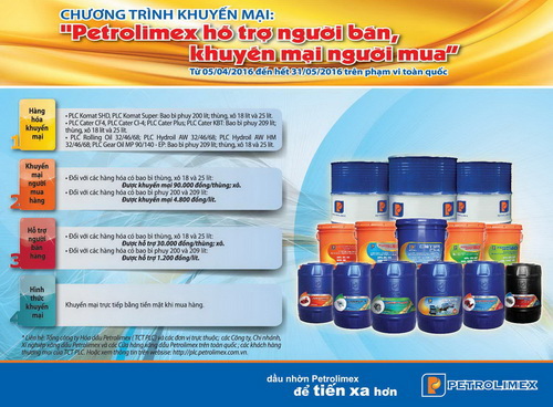 Dầu nhờn Petrolimex “Hỗ trợ người bán, khuyến mại người mua”