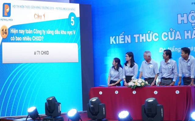 Sôi động ngày hội kiến thức dành cho Cửa hàng trưởng