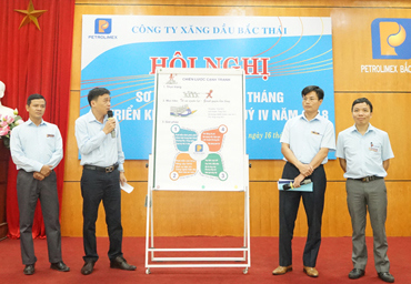 Giải pháp hoàn thành KH 2018